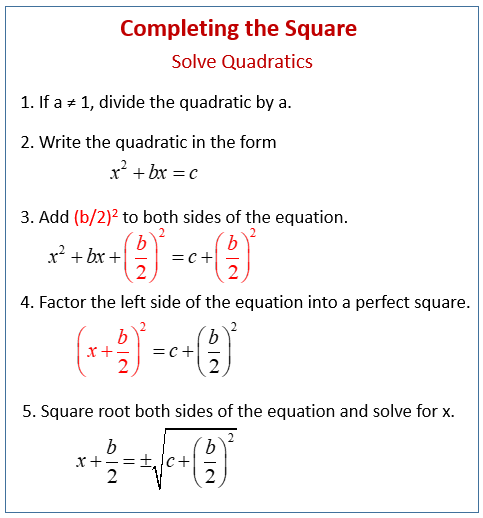 how to complete the square